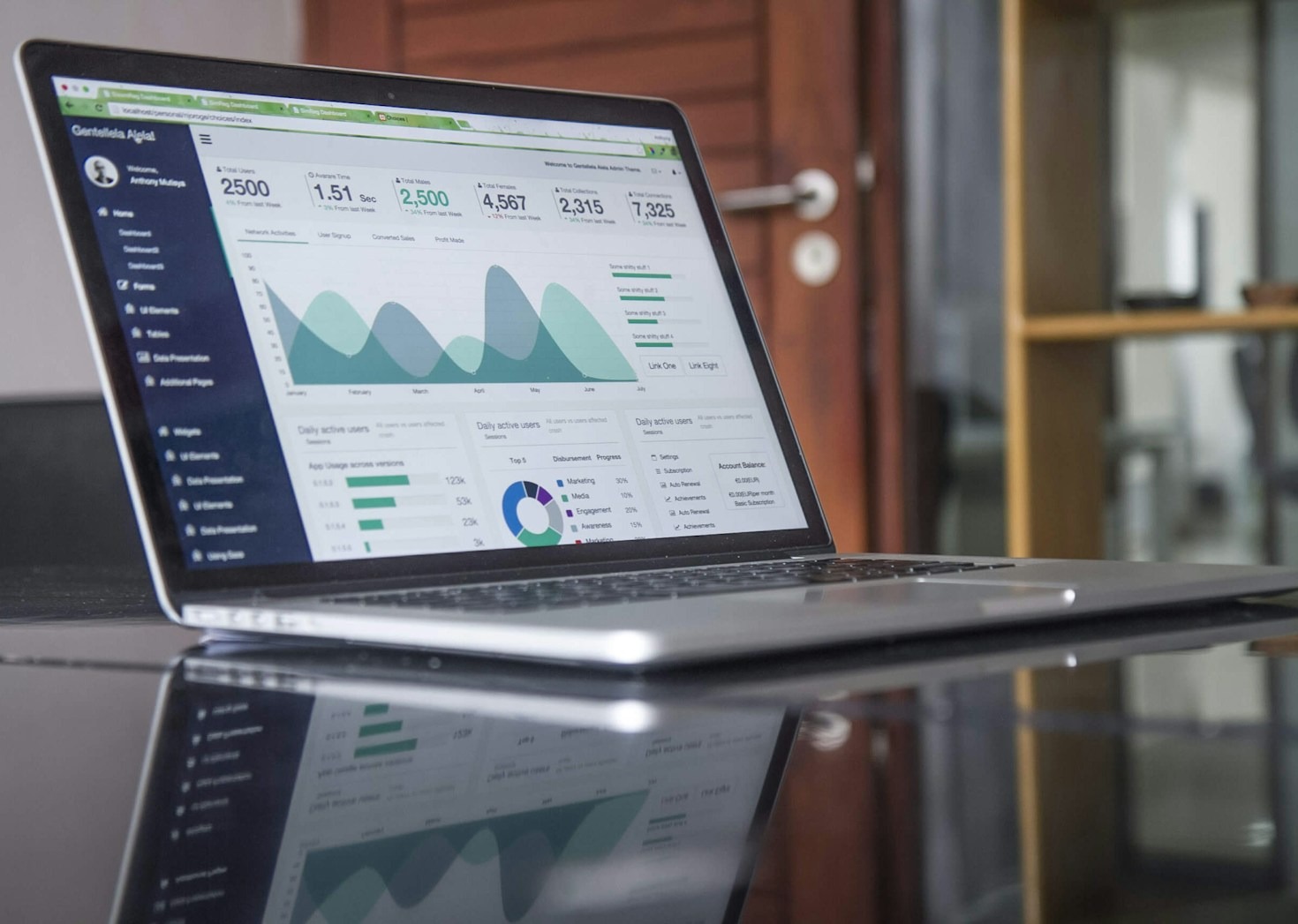 Formación Empresarial: Clave para el Crecimiento